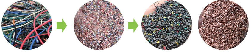 �U늾���|������̎���O(sh��)��ʾ��D