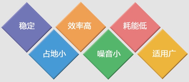 �������x�C(j��)��(y��u)��